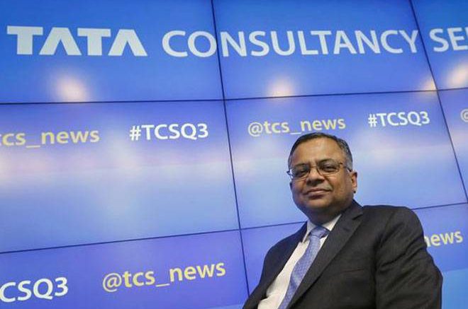 tcs-shares