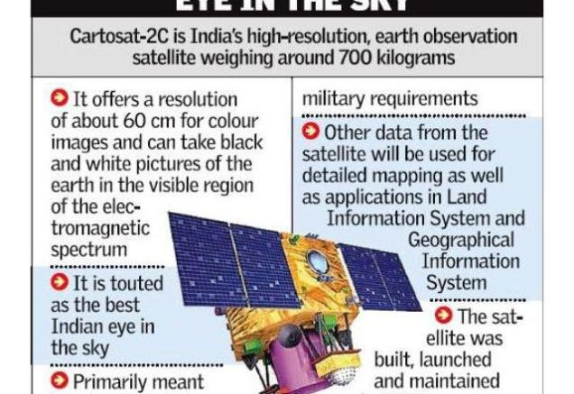 isro-cartosat-2c-images-used-for-surgical-strike