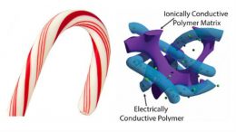 Candy cane-like supercapacitor could charge smartphones in seconds: Study